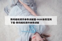 数码相机硬件参数讲解图-6686体育官网下载-数码相机硬件参数讲解